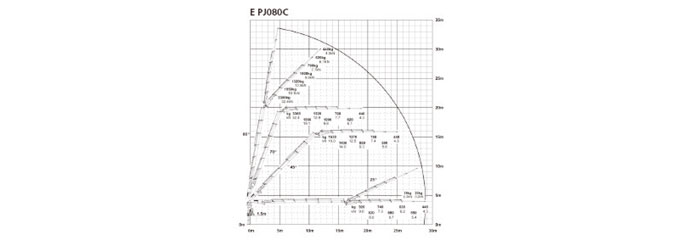 zeichnung-3achs-palfinger